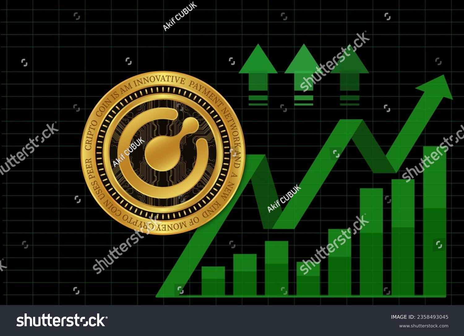 Is 