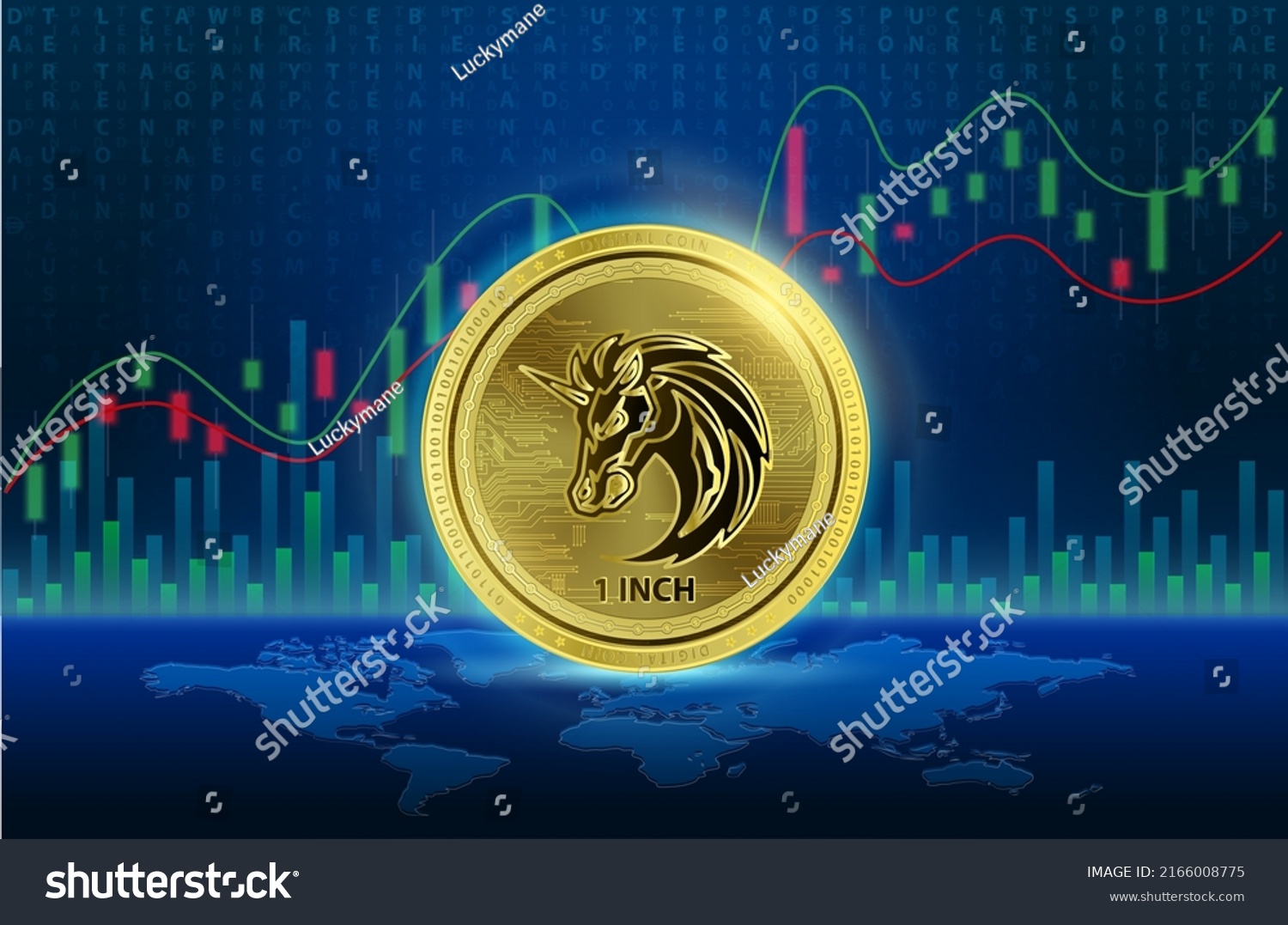 Ru-