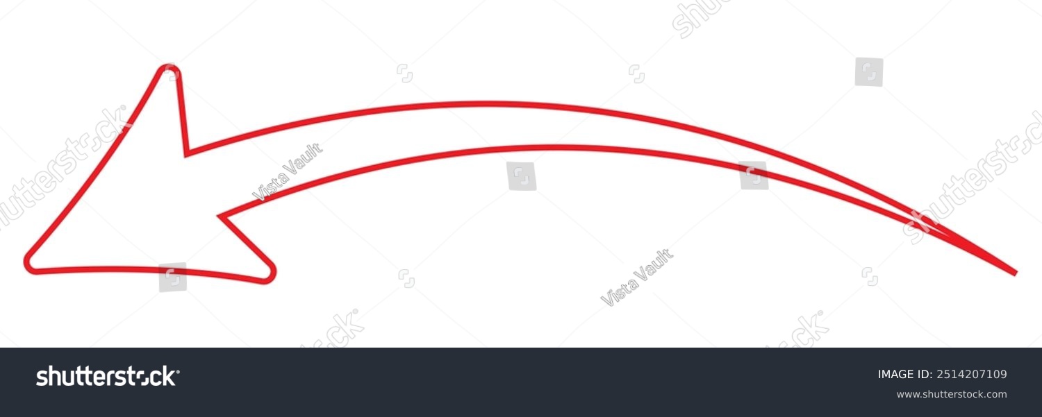 Chi