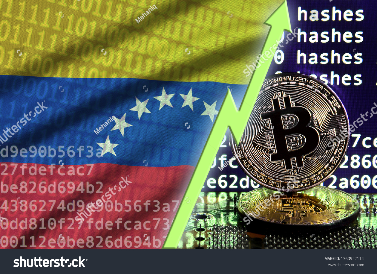 Các 