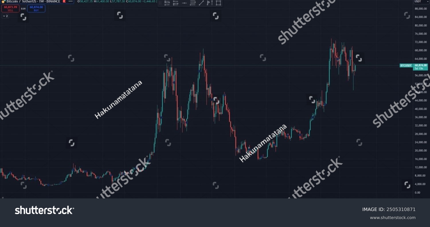 Xem 