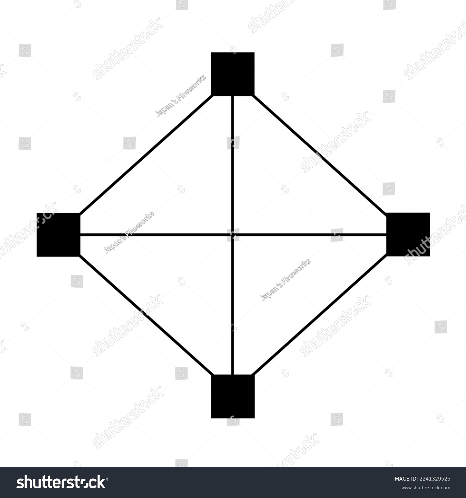 Big