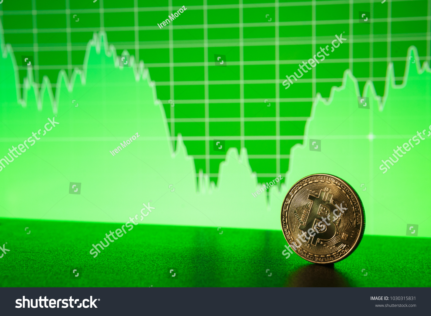 Đi c