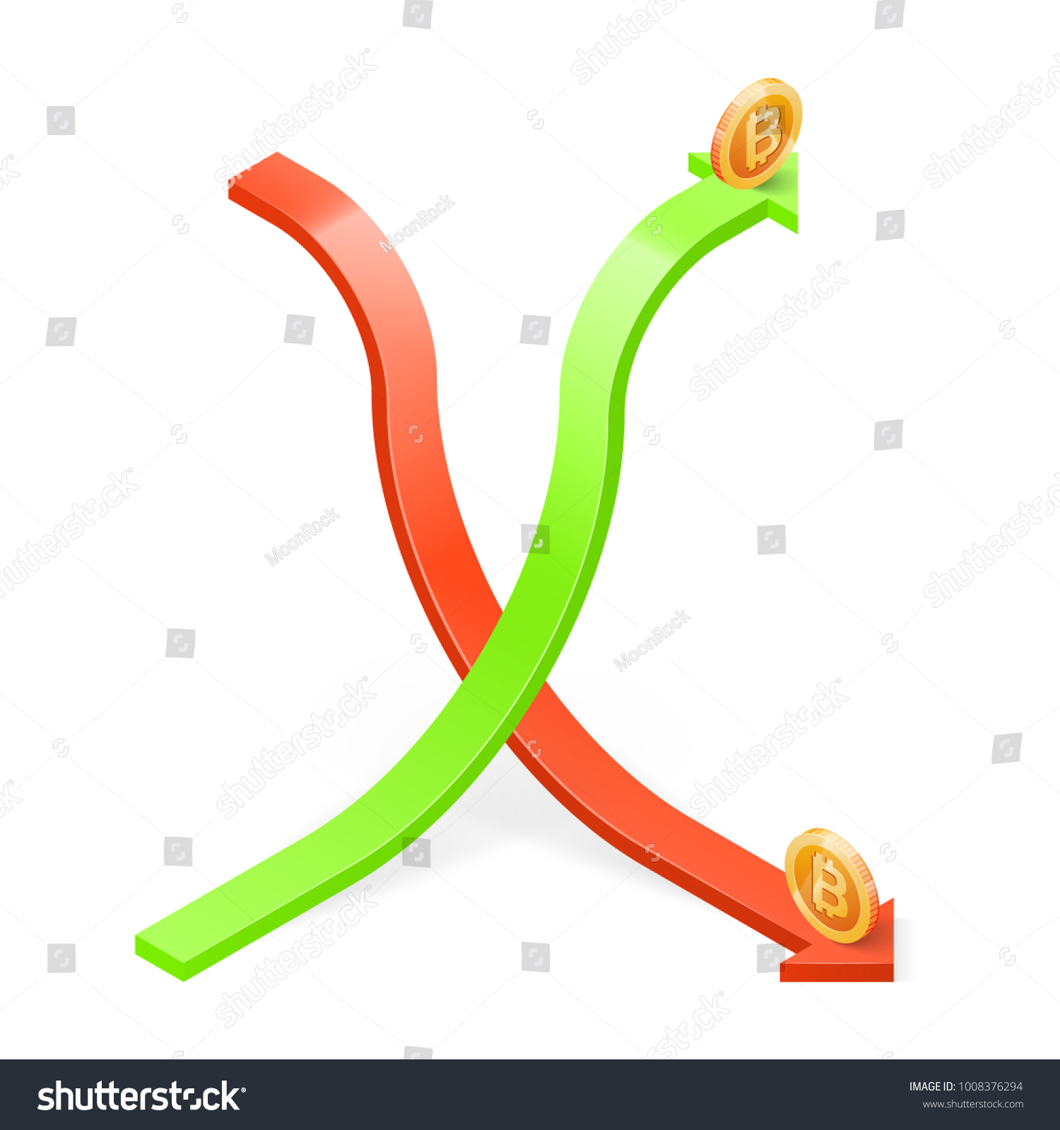 Ma 