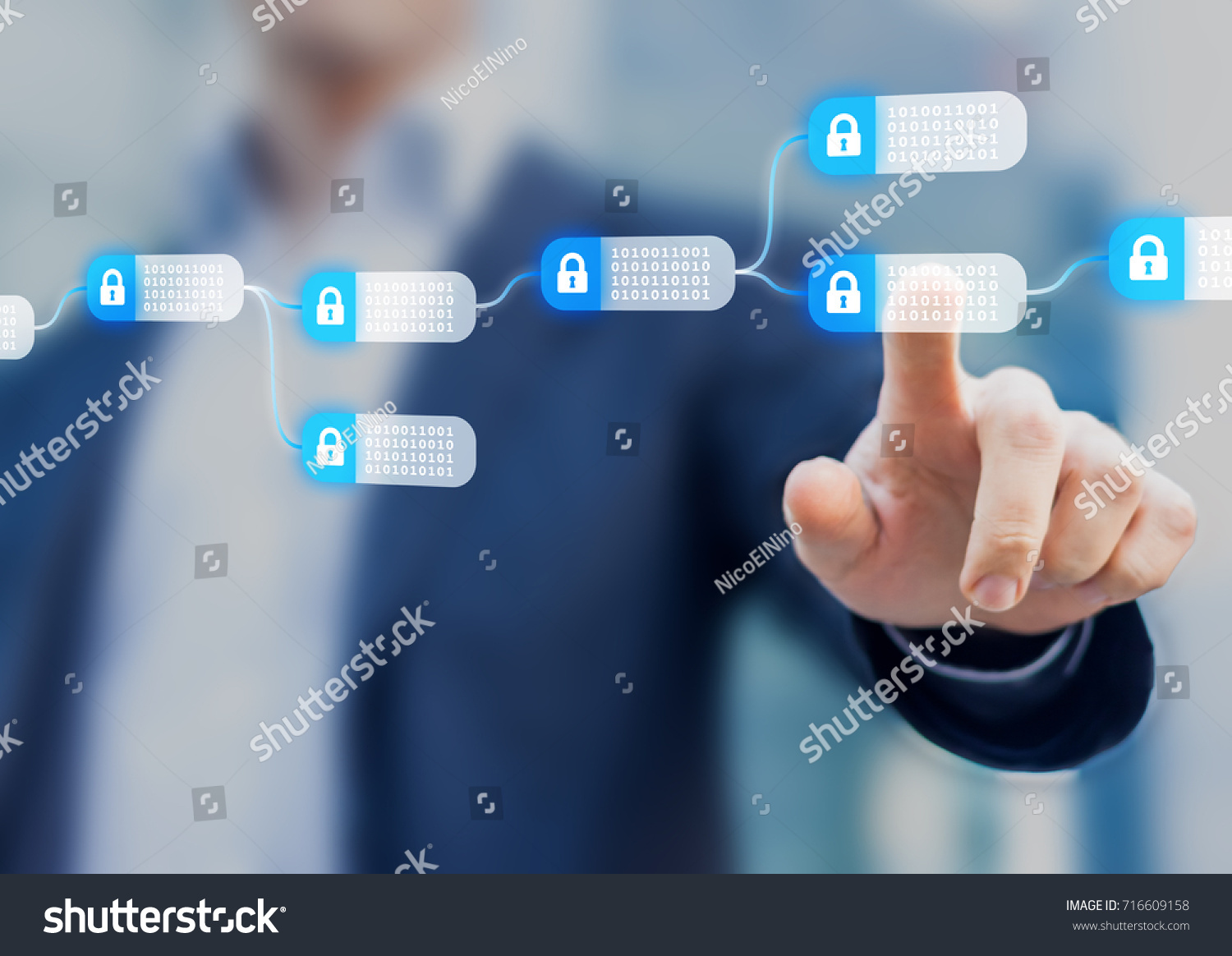 số l