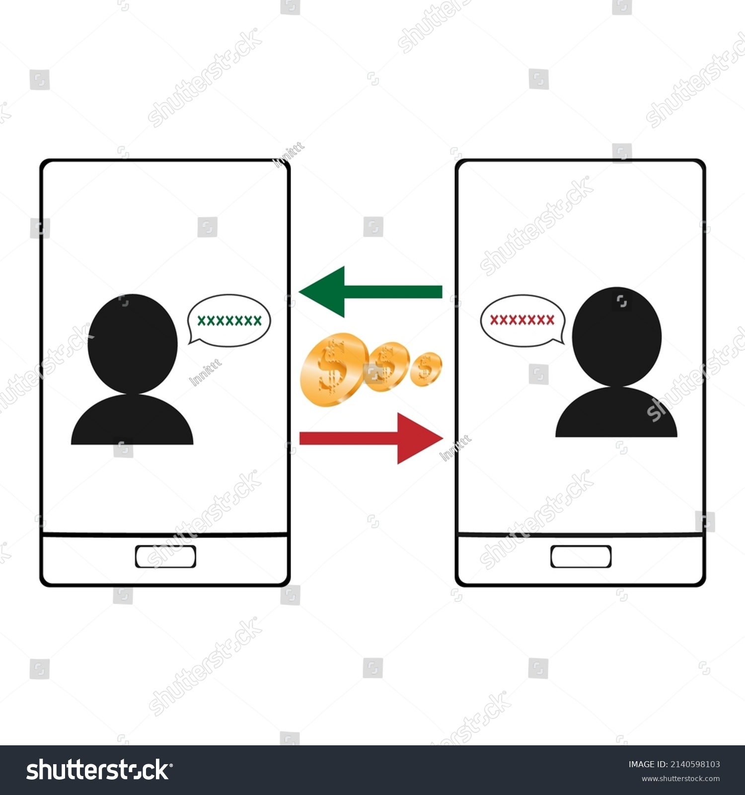 3 Đi