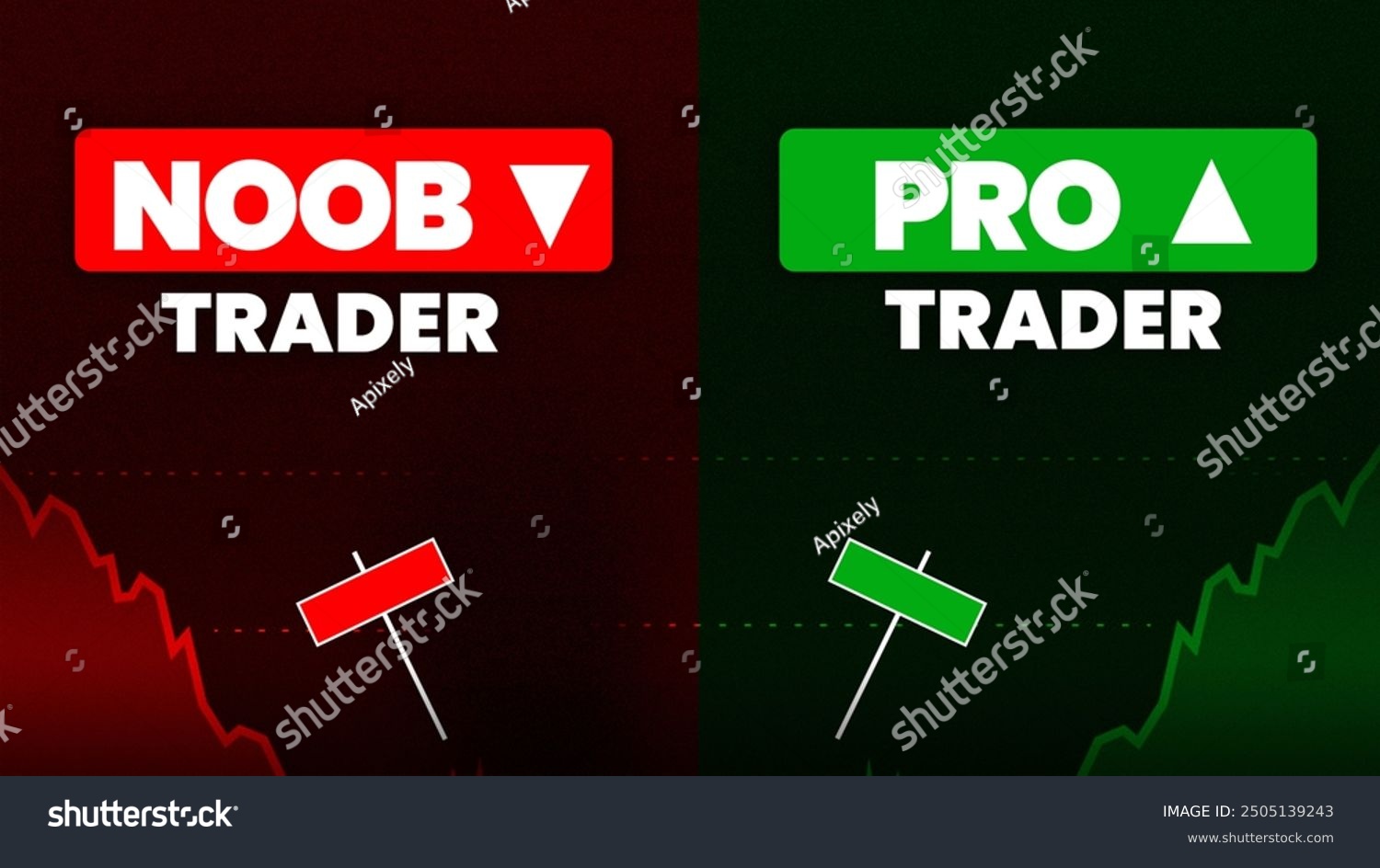 Min