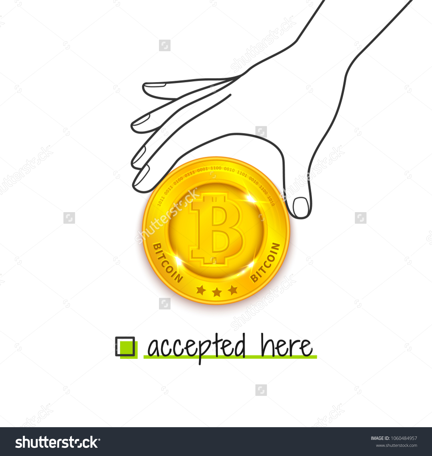 Các