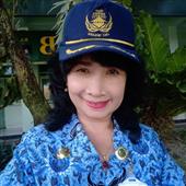 Thứ 