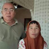 BXH 