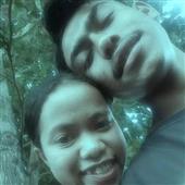 Best
