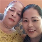 TRỨN