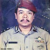 Cung
