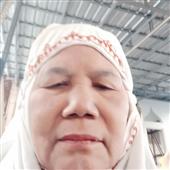 Nhữ