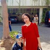 Nhữ