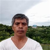 Các
