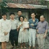 Điểm
