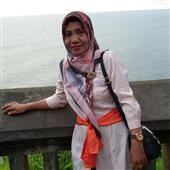 Cung