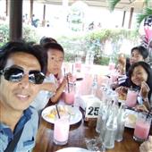 Tổng