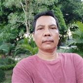 Giải