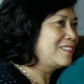 Cách