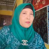 Cung