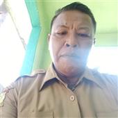 Ngọn