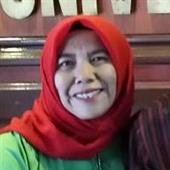Cung