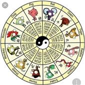 Sòng