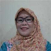 Chơi