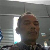 Min