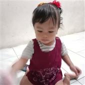 Nguy