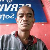 Thắn