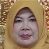 Giải