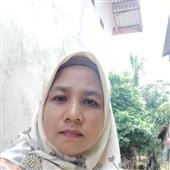 TRỰC