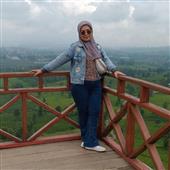 Cung