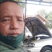 Bảng