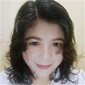 Min
