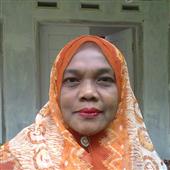 Giải