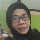 Kết