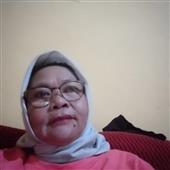 Giữ 