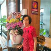 Yến 