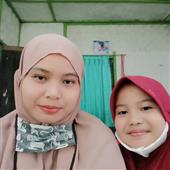 Cung