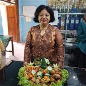 Ngọn