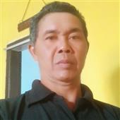 Giải
