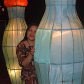 Bảng