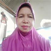 Anh 