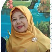 Ngọn