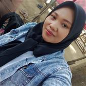 Cung