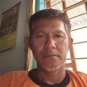 Căng